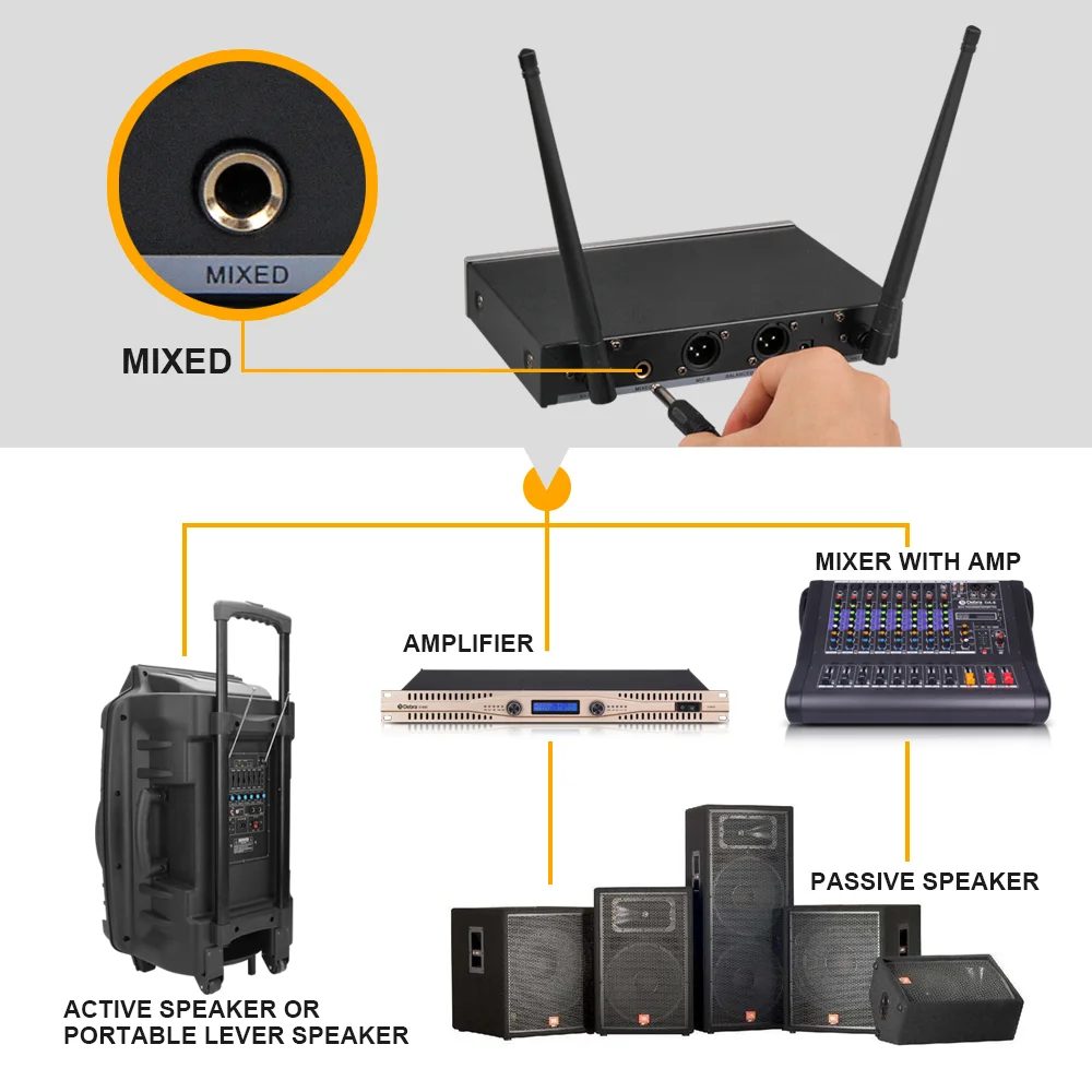 Microfono wireless portatile UHF professionale per karaoke 